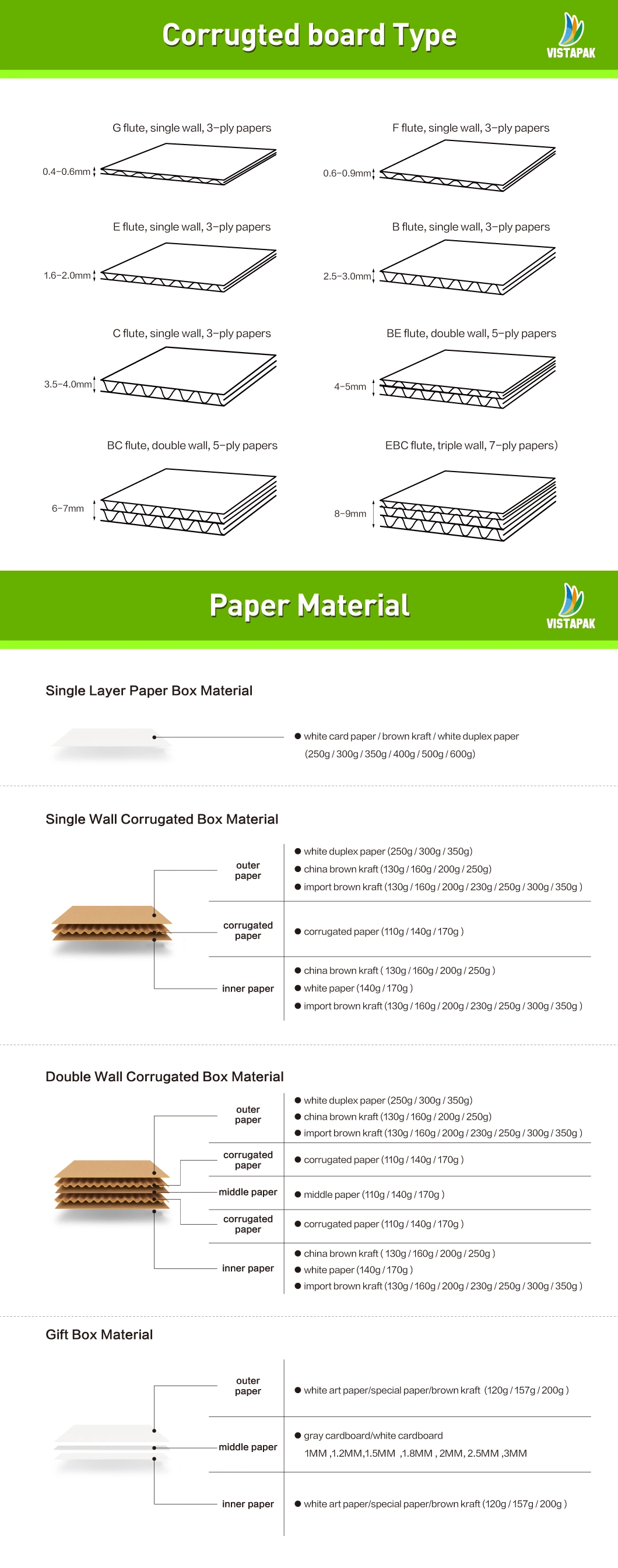 Custom Logo Printed Recycled Corrugated Cardboard Electrical Appliance Paper Gift Packing Packaging Carton Box